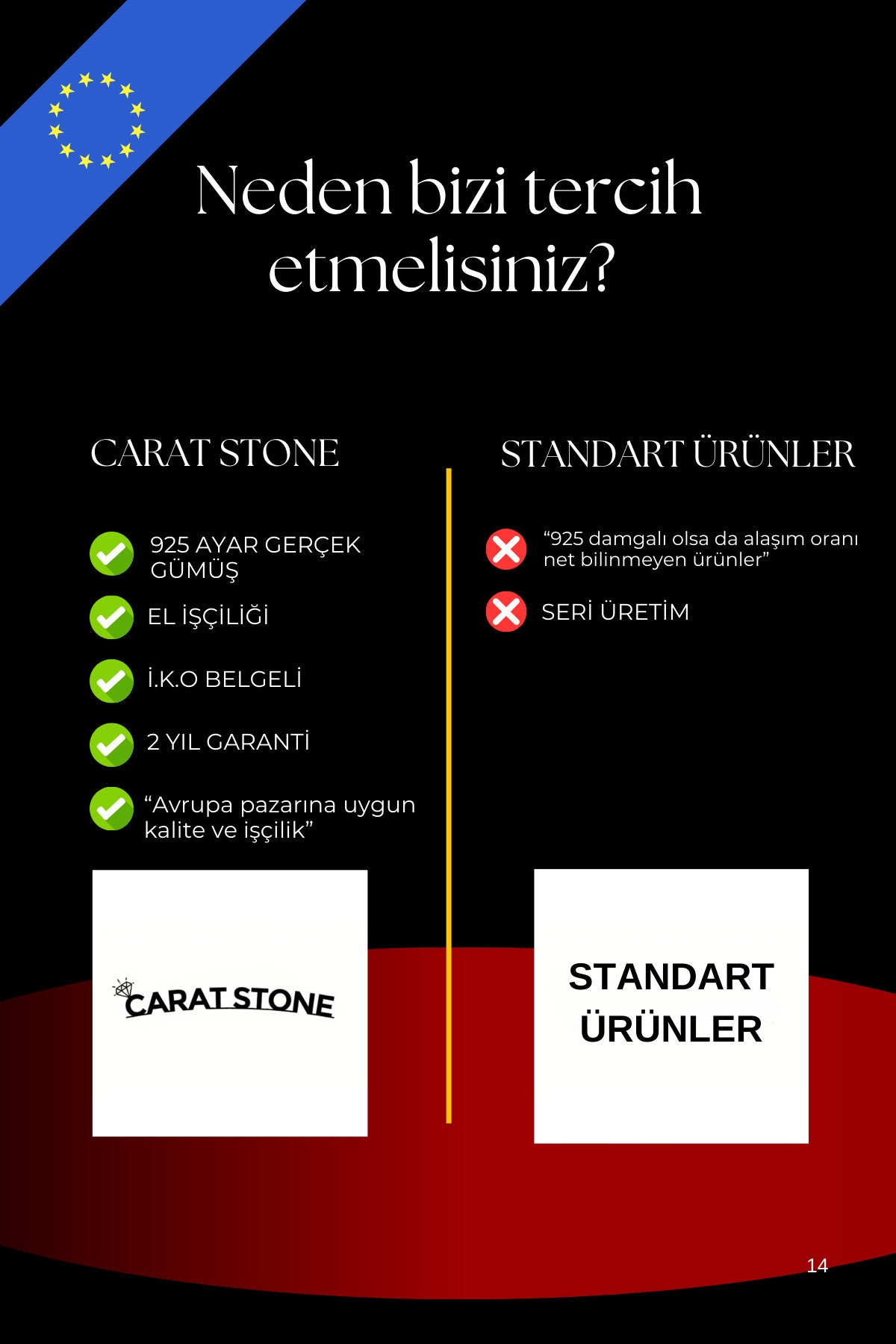 Işıklı Kutuda Pırlanta Işıltılı Gümüş 3 Lü Yüzük Set