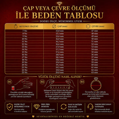 925 AYAR KADIN GÜMÜŞ BEŞTAŞ VE TEKTAŞ YÜZÜK SET
